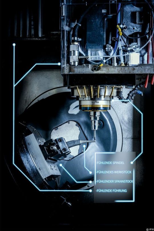 Hannoveraner Forscher sorgen jetzt dafür, dass Zerspanungssysteme die wirkenden Prozesskräfte in der Fertigung regelrecht spüren können. Sensoren und Digitalisierung spielen dabei eine Hauptrolle. Hannoveraner Forscher sorgen jetzt dafür, dass Zerspanungssysteme die wirkenden Prozesskräfte in der Fertigung regelrecht spüren können. Sensoren und Digitalisierung spielen dabei eine Hauptrolle.