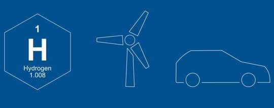Die Deutschen Edelstahlwerke, ein Unternehmen der Swiss Steel Group, treiben die Entwicklung von Stahl für nachhaltige Zukunftstechnologien voran. Die Deutschen Edelstahlwerke, ein Unternehmen der Swiss Steel Group, treiben die Entwicklung von Stahl für nachhaltige Zukunftstechnologien voran.