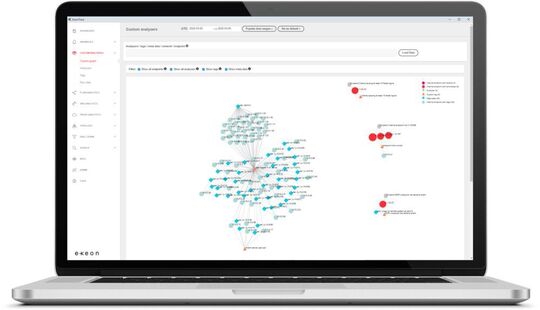 ExeonTrace visualiseert complexe netwerken. Bedrijven kunnen zo gaten in de beveiliging opsporen, zoals ongeautoriseerde of verouderde apparaten, schaduw-IT en datalekken, en actie ondernemen.