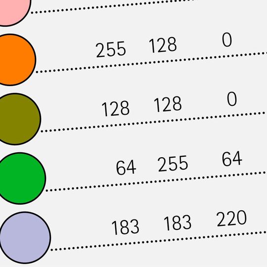 Die Farbtabelle soll Übermittlungsfehler bezüglich der CAD-gestützen Toleranzangaben im Werkzeug- und Formenbau vermeiden.