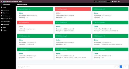 IO-Link Device-Manager für Sensoren und Aktoren. IO-Link Device-Manager für Sensoren und Aktoren.