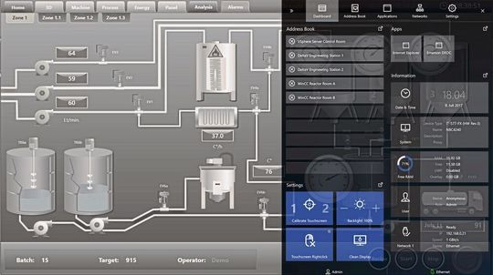 Dashboard-Ansicht mit PLT-Hintergrund im Thin Client von R. Stahl Dashboard-Ansicht mit PLT-Hintergrund im Thin Client von R. Stahl