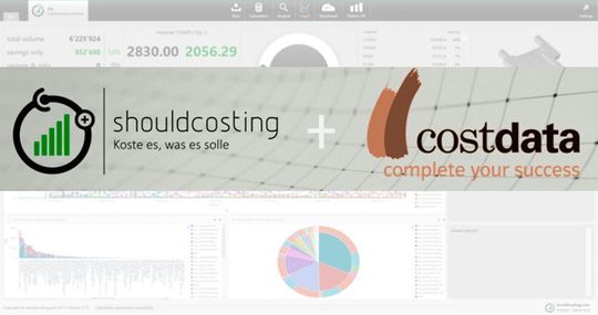 Herstellkosten hochgenau berechnen - mit shouldcosting und costdata. Herstellkosten hochgenau berechnen - mit shouldcosting und costdata.