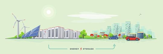 Nachhaltig erzeugt, zwischengespeichert und bei Bedarf nutzbar. An so einem System arbeitet Siemens in Finnland. Nachhaltig erzeugt, zwischengespeichert und bei Bedarf nutzbar. An so einem System arbeitet Siemens in Finnland.