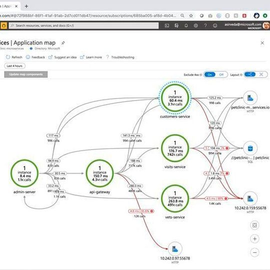 Verteiltes Tracing von Anfragen, Abhängigkeiten, Protokollen und Metriken stellt der Java 3.0 Agent übersichtlich in einer Karte dar. Verteiltes Tracing von Anfragen, Abhängigkeiten, Protokollen und Metriken stellt der Java 3.0 Agent übersichtlich in einer Karte dar.