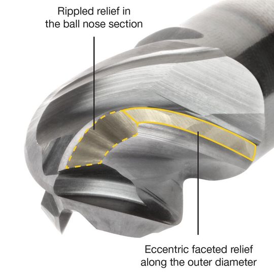 The Harvi I TE ball nose end mill is available in two different lengths: regular (inch non-necked, metric with neck) and long. The Harvi I TE ball nose end mill is available in two different lengths: regular (inch non-necked, metric with neck) and long.