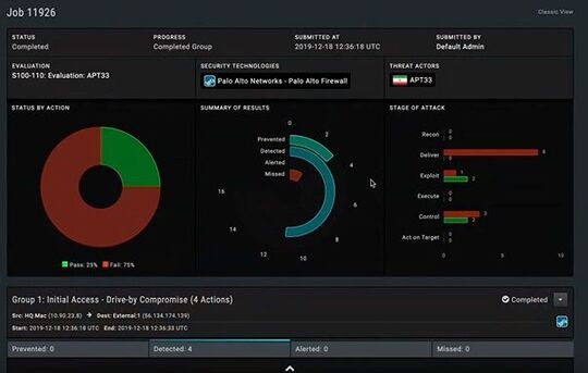 As a result of the tests, users are provided with detailed reports that show how many attacks were averted, reported or missed.