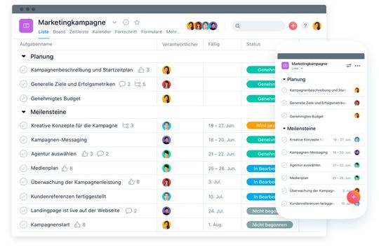 Work Management Ist Mehr Als Ein Tool
