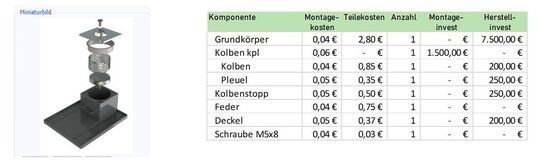 Bild 1: Kostenaufstellung des bestehenden Zylinders.