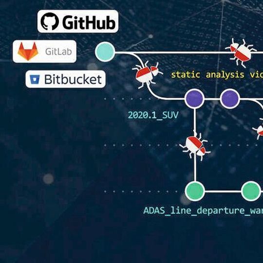 Parasoft integriert die statische Testautomatisierung mit C/C++test 2020.2 und Git-Prozesse. Parasoft integriert die statische Testautomatisierung mit C/C++test 2020.2 und Git-Prozesse.