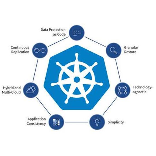 Zerto for Kubernetes geht ab sofort als Beta an den Start. Zerto for Kubernetes geht ab sofort als Beta an den Start.