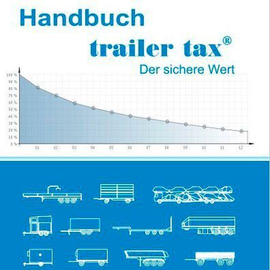 Anfang 2021 erscheint das Bewertungshandbuch von Trailer Tax zum letzten Mal. Anfang 2021 erscheint das Bewertungshandbuch von Trailer Tax zum letzten Mal.