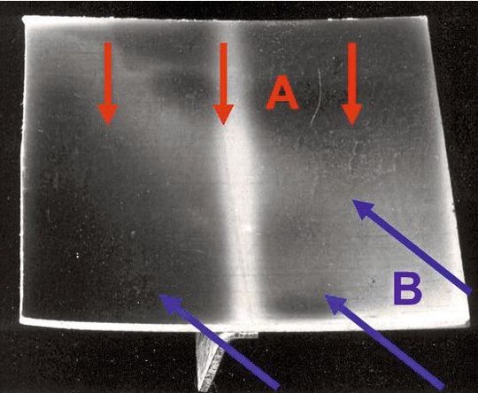 Uneven discolouration of light grey PVC when irradiated with a xenon lamp (A, red arrows). This is caused by small differences in the surface temperature due to cooling air flowing in from the side (B, blue arrows) Uneven discolouration of light grey PVC when irradiated with a xenon lamp (A, red arrows). This is caused by small differences in the surface temperature due to cooling air flowing in from the side (B, blue arrows)