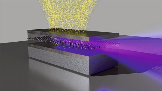 Künstlerische Darstellung des Forschungsprojekts: Die Röntgenstrahlen (violett) werden erzeugt und ausgesendet. Dazu wird eine Schichtstruktur, die den Strahl führt, mit Elektronen (gelb) beschossen. Künstlerische Darstellung des Forschungsprojekts: Die Röntgenstrahlen (violett) werden erzeugt und ausgesendet. Dazu wird eine Schichtstruktur, die den Strahl führt, mit Elektronen (gelb) beschossen.