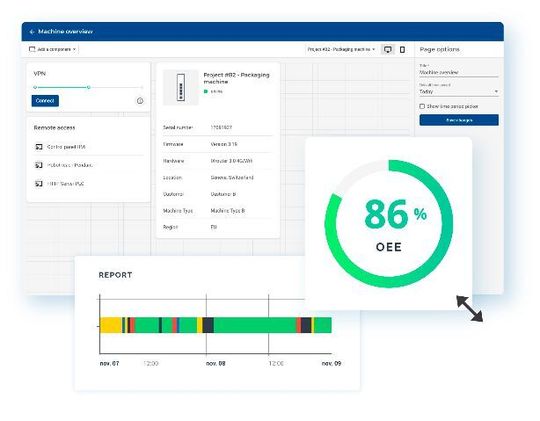 Die Oberfläche des IXON Studios ist übersichtlich und intuitiv bedienbar