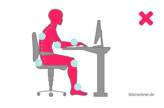 Falsche Sitzhaltung aufgrund der falschen Höhe von Tisch, Stuhl und Monitor. Der Stuhl ist zu niedrig eingestellt, der Tisch zu hoch. Die Rückenlehne des Stuhls wird nicht genutzt – ein runder Rücken ist die Folge, einzelne Bandscheiben werden zu stark belastet. Das ganze Gewicht des Körpers liegt zudem auf den Ellenbogen. Falsche Sitzhaltung aufgrund der falschen Höhe von Tisch, Stuhl und Monitor. Der Stuhl ist zu niedrig eingestellt, der Tisch zu hoch. Die Rückenlehne des Stuhls wird nicht genutzt – ein runder Rücken ist die Folge, einzelne Bandscheiben werden zu stark belastet. Das ganze Gewicht des Körpers liegt zudem auf den Ellenbogen.