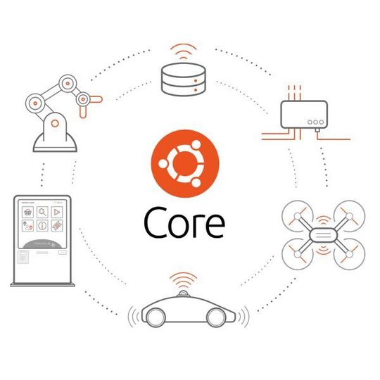 Mit Ubuntu Core 20 bietet Canconical eine minimalee, containerisierte Version von Ubuntu 20.04 LTS für IoT-Geräte und Embedded Systeme an. Mit Ubuntu Core 20 bietet Canconical eine minimalee, containerisierte Version von Ubuntu 20.04 LTS für IoT-Geräte und Embedded Systeme an.