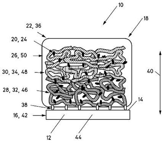 Material für ein Knochenimplantat. Material für ein Knochenimplantat.