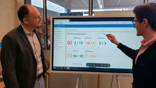 Digitales Shopfloor-Management an der Universität Aachen: Bachelorand Yannic Tschickardt (rechts) und Prof. Rainer Eber aus dem Studiengang Maschinenbau/Produktion und Management am digitalen Whiteboard. Digitales Shopfloor-Management an der Universität Aachen: Bachelorand Yannic Tschickardt (rechts) und Prof. Rainer Eber aus dem Studiengang Maschinenbau/Produktion und Management am digitalen Whiteboard.