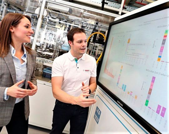 Die Künstliche Intelligenz (KI), die Bosch entwickelt hat, soll jetzt die Null-Fehler-Produktion garantieren. In 50 Bosch-Werken des Antriebssektors wird sie jetzt eingeführt... Die Künstliche Intelligenz (KI), die Bosch entwickelt hat, soll jetzt die Null-Fehler-Produktion garantieren. In 50 Bosch-Werken des Antriebssektors wird sie jetzt eingeführt...