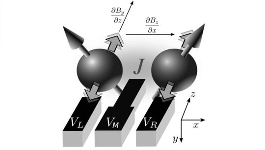 Blick auf den Quantengatter aus zwei Silizium-Elektronen. Deren Drehimpulse kontrollieren zwei Nanoelektroden (VL und VR). Die dritte Nanoelektrode (VM) „macht den beiden anderen klar“, wie sie miteinander interagieren sollen.