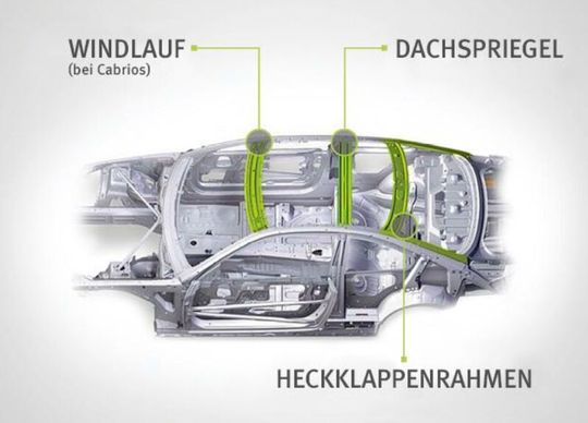 Mit Fastsuite E2 beschnittene, hochdruckumgeformte Bauteile. Mit Fastsuite E2 beschnittene, hochdruckumgeformte Bauteile.