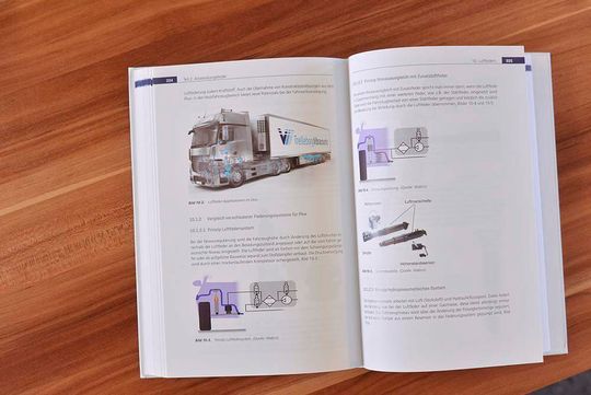 Corporate Books: Beispiele, Erstellung, Kosten, Dienstleister Corporate Books: Beispiele, Erstellung, Kosten, Dienstleister