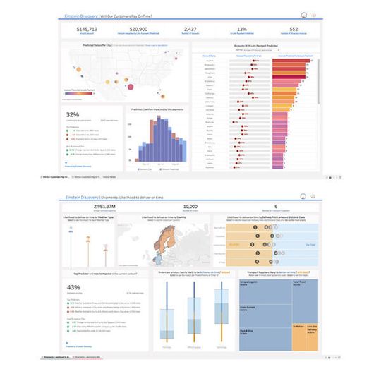 Tableau Business Science sorgt mit KI-Unterstützung für einfacheren Zugang zu Analysen. Tableau Business Science sorgt mit KI-Unterstützung für einfacheren Zugang zu Analysen.