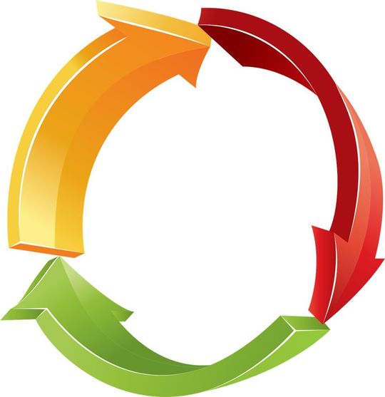 Beim Thema Klimaschutz kommt dem geschlossenen Kohlenstoffkreislauf eine wichtige Rolle zu. Beim Thema Klimaschutz kommt dem geschlossenen Kohlenstoffkreislauf eine wichtige Rolle zu.