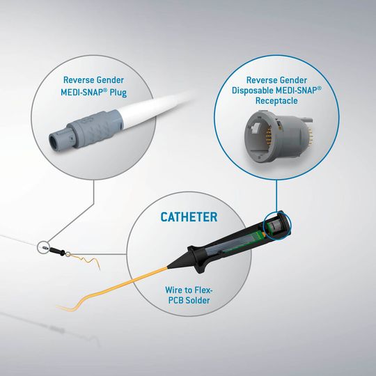 Das Disposable-Geräteteil von Odu eignet sich zum Beispiel für Disposable-Anwendungen wie Katheter. Das Disposable-Geräteteil von Odu eignet sich zum Beispiel für Disposable-Anwendungen wie Katheter.