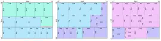 Hier der Ausschnitt eines Schnittplans mit drei Schnittebenen. Es wurde berücksichtigt, dass nur zwei Abstapelplätze zur Verfügung stehen. Teile mit gleicher Farbe müssen zusammen abgestapelt werden, erklären die Forschenden. Hier der Ausschnitt eines Schnittplans mit drei Schnittebenen. Es wurde berücksichtigt, dass nur zwei Abstapelplätze zur Verfügung stehen. Teile mit gleicher Farbe müssen zusammen abgestapelt werden, erklären die Forschenden.