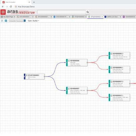 Aras Simulation Management bietet eine grafische Visualisierung zur besseren Nachverfolgung und schnelleren Navigation von Simulationsversionen. Aras Simulation Management bietet eine grafische Visualisierung zur besseren Nachverfolgung und schnelleren Navigation von Simulationsversionen.
