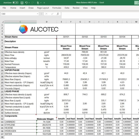 Automatisch generiertes Datenblatt aus einer Wärme- und Materialbilanz-Berechnung. Automatisch generiertes Datenblatt aus einer Wärme- und Materialbilanz-Berechnung.