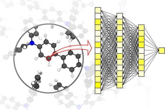 Neuronale Netze bringen präzisere Materialsimulationen. Denn die Kombination aus maschinellem Lernen und molekularer Mechanik erfasst das Werkstoffverhalten dann bis in die atomare Ebene, sagen Forschende am KIT. Neuronale Netze bringen präzisere Materialsimulationen. Denn die Kombination aus maschinellem Lernen und molekularer Mechanik erfasst das Werkstoffverhalten dann bis in die atomare Ebene, sagen Forschende am KIT.