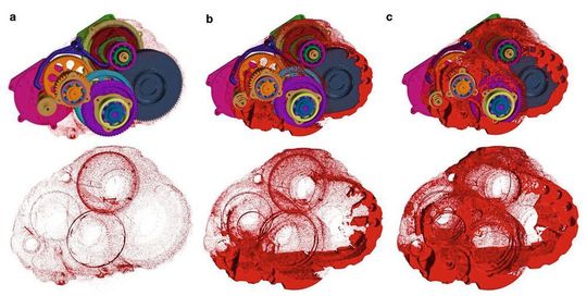 Die Grafik zeigt die CFD-Simulation der Ölverteilung innerhalb von 0,3 s mit ein- und ausgeblendetem Getriebe: a – Einspritzschmierung, keine Tauchschmierung; b – Einspritzschmierung und Tauchschmierung mit Eintauchtiefe a =  20 mm; c – Einspritzschmierung und Tauchschmierung mit Eintauchtiefe a = 40 mm.