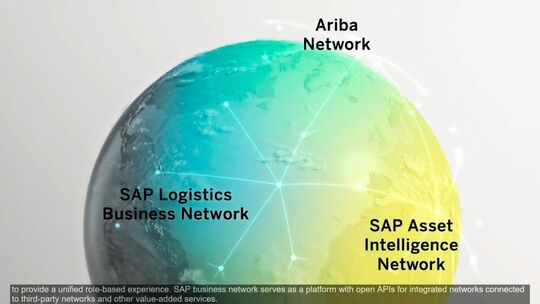 Il nuovo SAP Business Network è composto dalle piattaforme Ariba (approvvigionamento), SAP Logistics Business Network (logistica) e SAP Asset Intelligence Network (gestione degli asset), precedentemente separate.