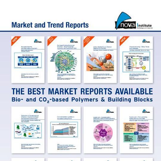 Overview of nova-market reports. Overview of nova-market reports.