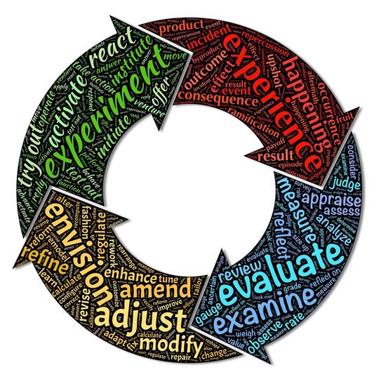 Agile Arbeitsweisen haben sich als effektives Instrument erwiesen, um auch komplexen und volatilen Anforderungen effektiv gerecht zu werden. Die Einführung von Agilität ist aber kein einmaliges Ereignis - vielmehr sollte den ersten Gehversuchen eine Weiterentwicklung folgen. Agile Arbeitsweisen haben sich als effektives Instrument erwiesen, um auch komplexen und volatilen Anforderungen effektiv gerecht zu werden. Die Einführung von Agilität ist aber kein einmaliges Ereignis - vielmehr sollte den ersten Gehversuchen eine Weiterentwicklung folgen.