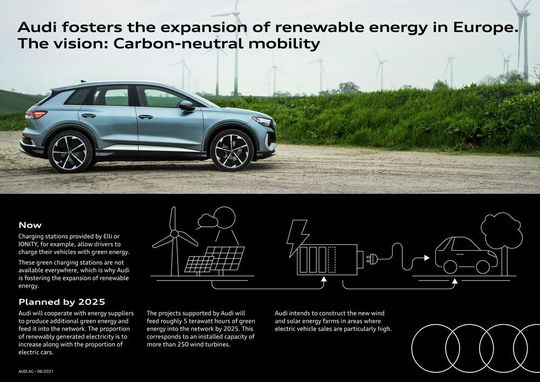 Audi TechTalk: Green Technology