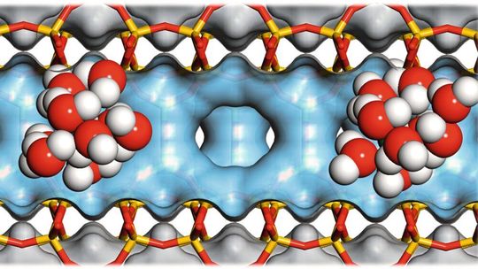 Wassercluster in den Poren eines Zeoliths Wassercluster in den Poren eines Zeoliths