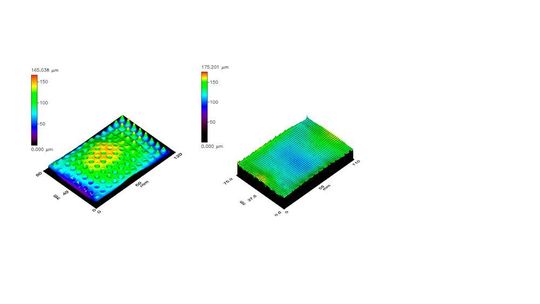 3D-Topographieansicht der schwarzen (links) und der weißen Zellkulturplatte (rechts) aus Abbildung 1. (Abb. 3)