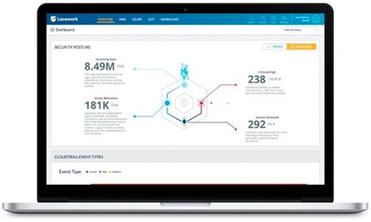 Der Schwerpunkt der Analyse liegt auf Ereignissen, die zur Laufzeit auftreten, damit Unternehmen Probleme identifizieren können, bevor sie sich in ihrer Cloud- oder Container-Umgebung ausbreiten.