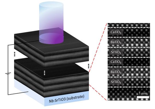 For their new approach, the researchers combined three crystal materials. For their new approach, the researchers combined three crystal materials.