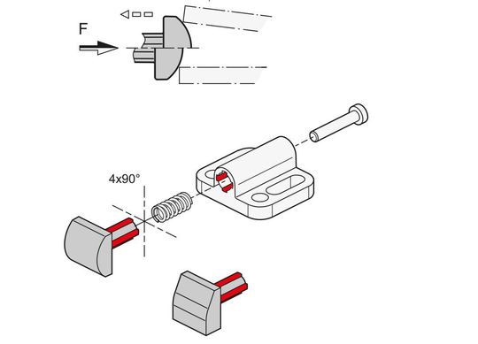 Funktionsprizip und Aufbau der neuen, kompakten Seitendruckstücke von Otto Ganter.