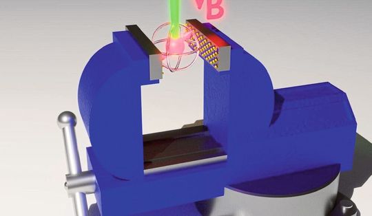 Bildlich kann man sich ein optisch angeregtes Qubit unter Druck so vorstellen. Forschende an der Universität Würzburg sind sich sicher, dass man damit atomare Sensoren herstellen kann, die anderen deutlich überlegen sind. Bildlich kann man sich ein optisch angeregtes Qubit unter Druck so vorstellen. Forschende an der Universität Würzburg sind sich sicher, dass man damit atomare Sensoren herstellen kann, die anderen deutlich überlegen sind.