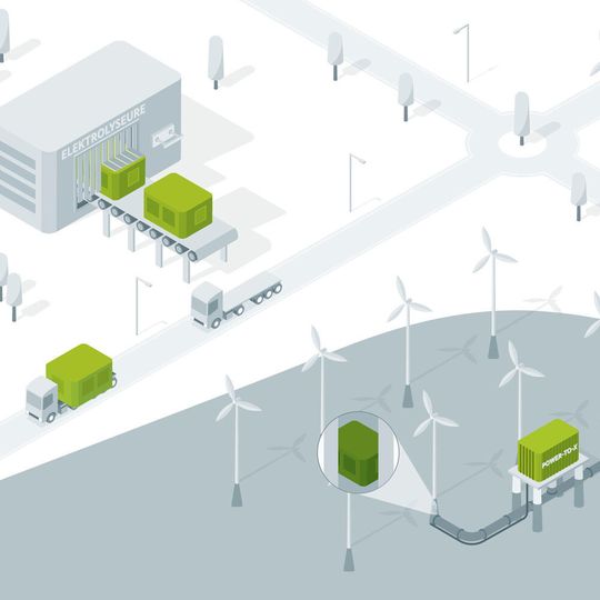 Die Wasserstoff-Leitprojekte befassen sich mit der Erzeugung und dem Transport von Grünem Wasserstoff, an Land und auf See. Die Wasserstoff-Leitprojekte befassen sich mit der Erzeugung und dem Transport von Grünem Wasserstoff, an Land und auf See.
