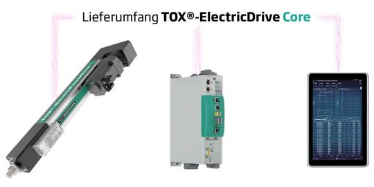 So baut sich das neu entwickelte Servopressensystem TOX-Electricdrive Core auf, das auch auf der Blechexpo 2021 vom 26. bis 29 Oktober zu sehen ist. So baut sich das neu entwickelte Servopressensystem TOX-Electricdrive Core auf, das auch auf der Blechexpo 2021 vom 26. bis 29 Oktober zu sehen ist.