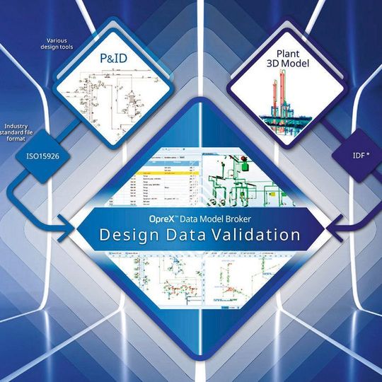 Hauptanwendung der OpreX Data Model Broker-Komponente „Design Data Validation“ ist die Verifizierung von P&ID- und 3D-Rohrleitungsdiagrammen während der Planungs-, Beschaffungs- und Bauphase (EPC) für Erdöl-, Chemie- und andere Anlagenbau- oder Erweiterungsprojekte. Hauptanwendung der OpreX Data Model Broker-Komponente „Design Data Validation“ ist die Verifizierung von P&ID- und 3D-Rohrleitungsdiagrammen während der Planungs-, Beschaffungs- und Bauphase (EPC) für Erdöl-, Chemie- und andere Anlagenbau- oder Erweiterungsprojekte.