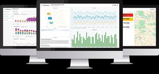 Neben dem Time Series Data Service bietet Proficloud.io weitere Smart Services, die den Einstieg in die Welt des Industrial Internet of Things für Unternehmen ohne speziell ausgebildete IT-Mitarbeiter vereinfachen.