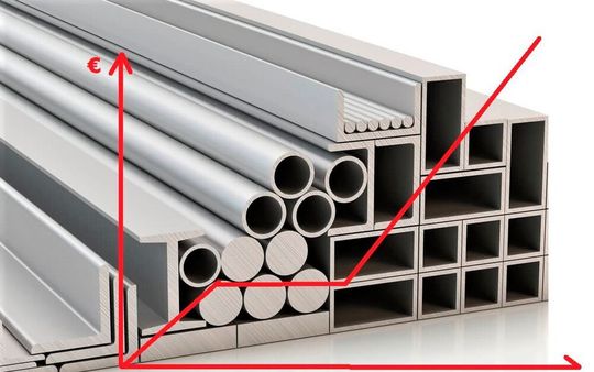 Engpaspanik treibt den Preis für Aluminium auf ein 10-Jahreshoch, wie dpa berichtet. Eine Tonne des Leichtmetalls kostet jetzt über 2726 US-Dollar (rund 2308 Euro nach momentanem Kurs). Engpaspanik treibt den Preis für Aluminium auf ein 10-Jahreshoch, wie dpa berichtet. Eine Tonne des Leichtmetalls kostet jetzt über 2726 US-Dollar (rund 2308 Euro nach momentanem Kurs).